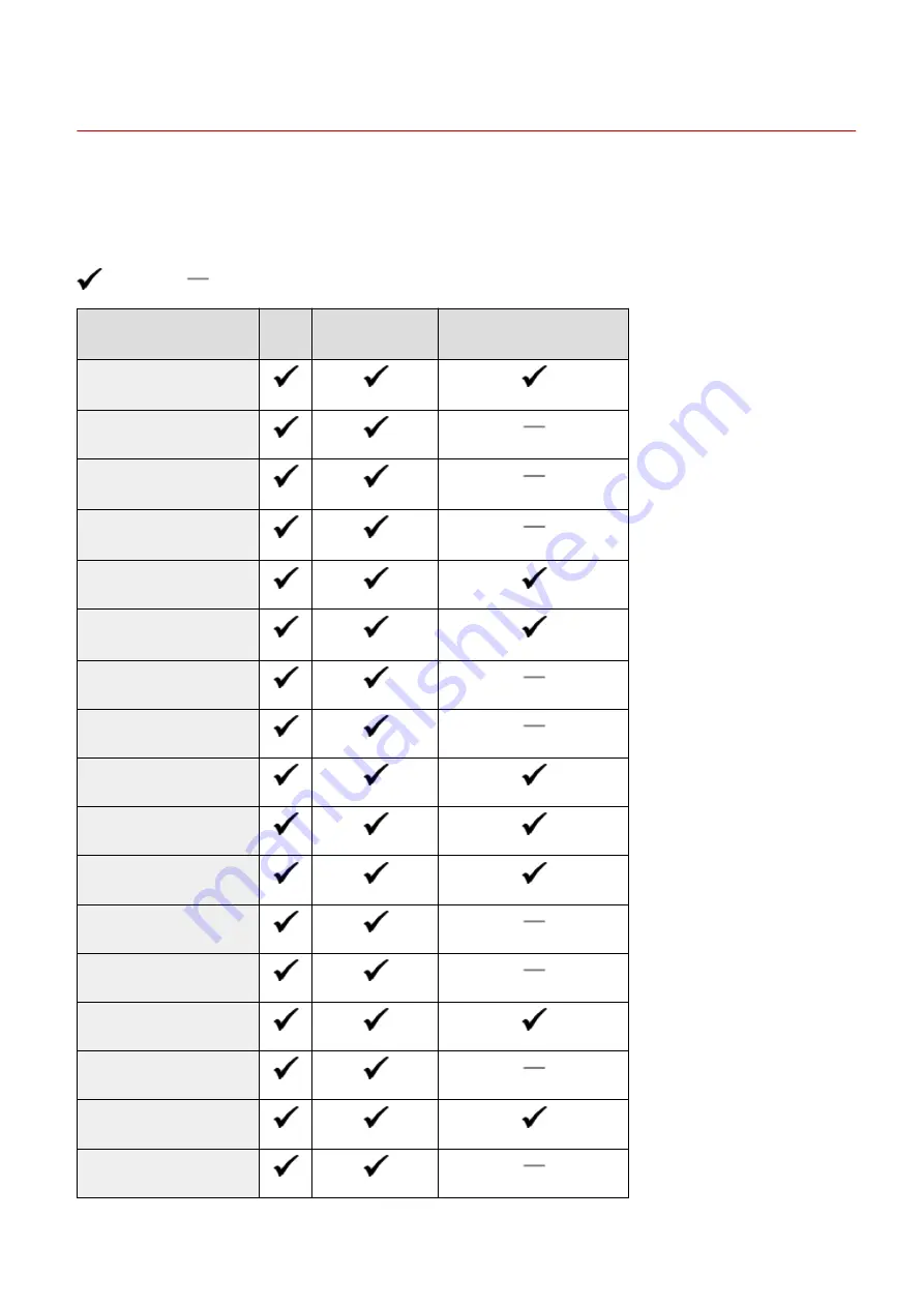 Canon imageCLASS MF269dw User Manual Download Page 545