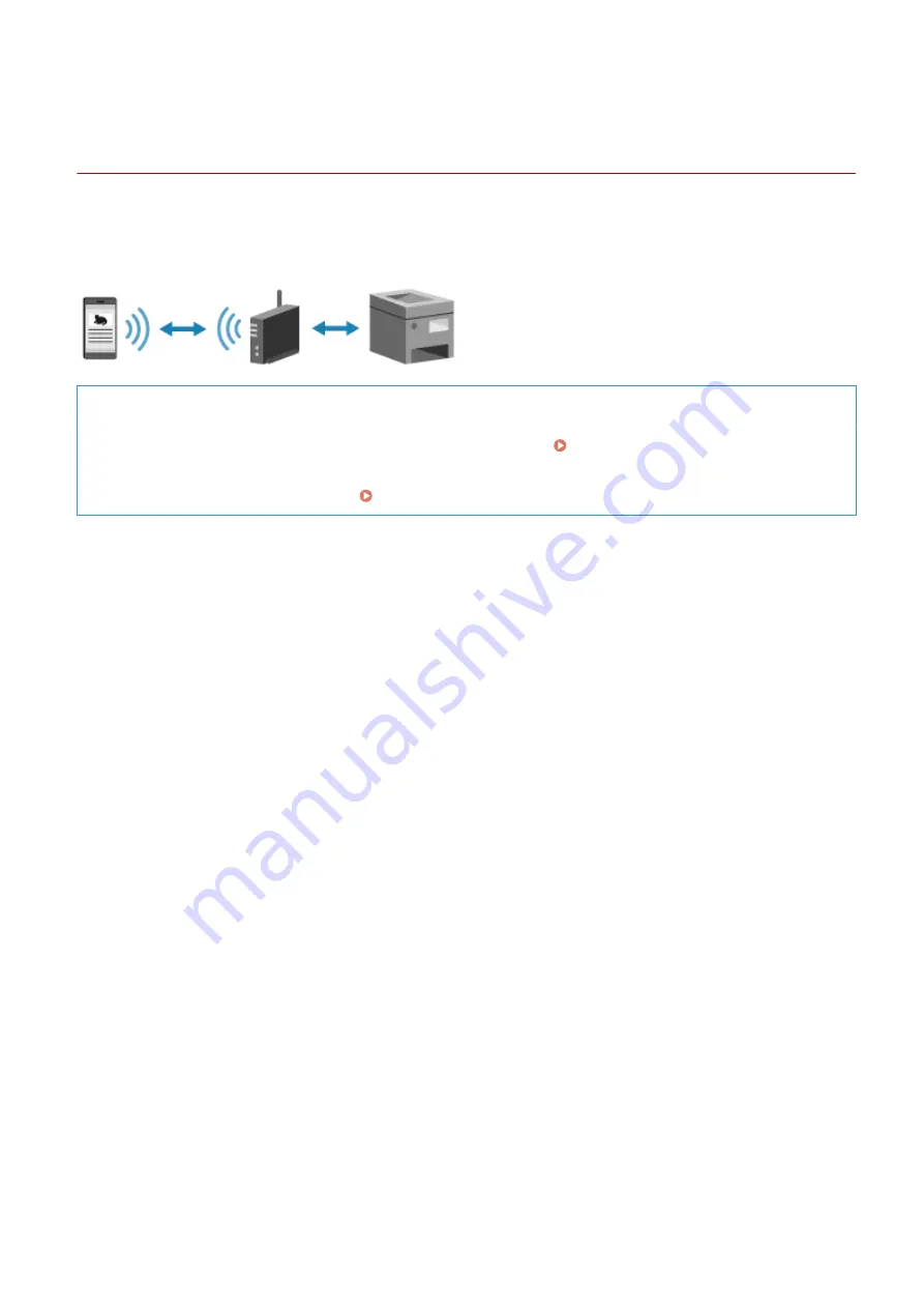 Canon imageCLASS MF273dw Скачать руководство пользователя страница 298