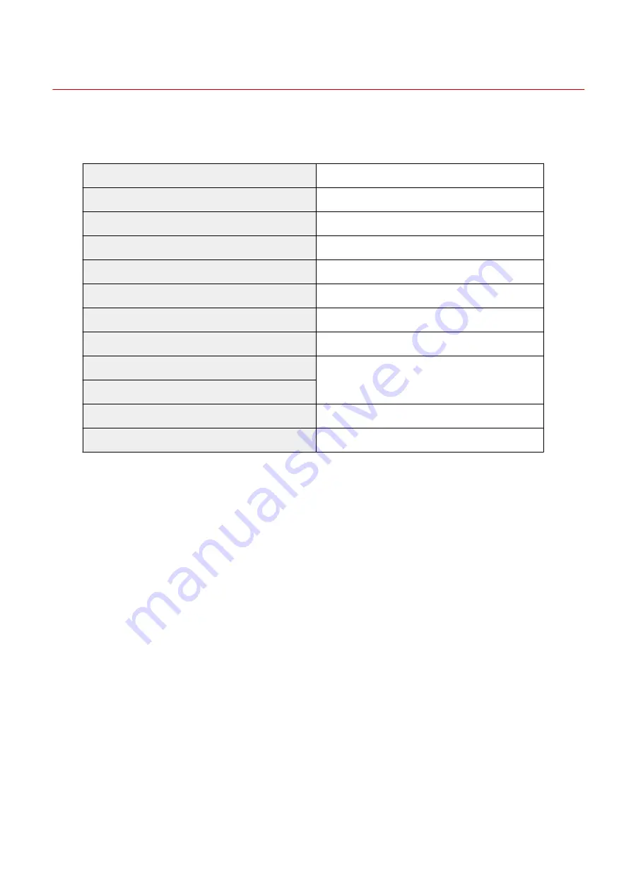 Canon imageCLASS MF3010 VP User Manual Download Page 24