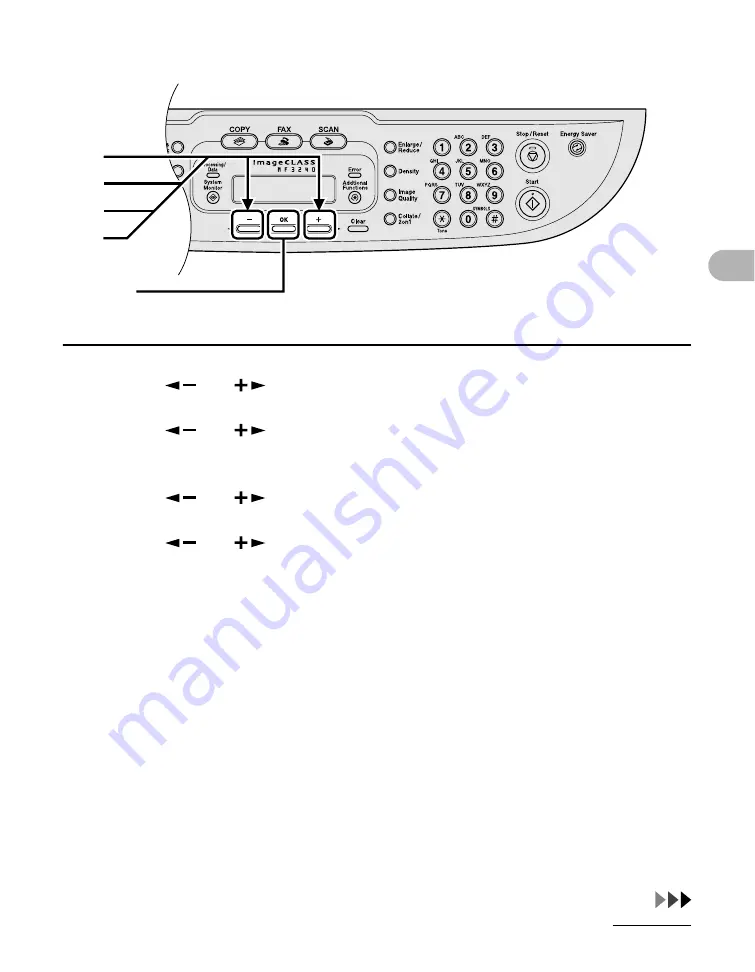 Canon ImageCLASS MF3240 Series Скачать руководство пользователя страница 38