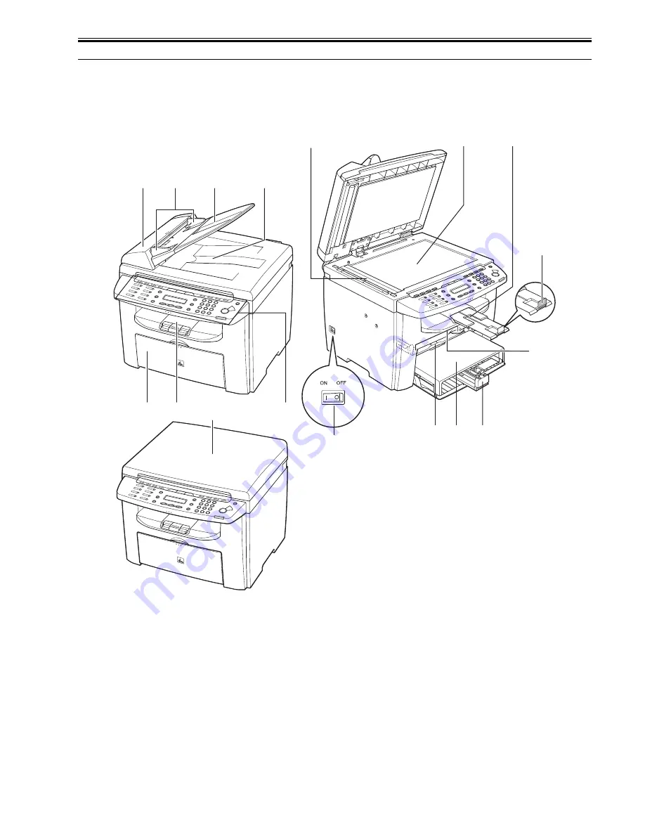 Canon imageCLASS MF4100 Series Service Manual Download Page 17