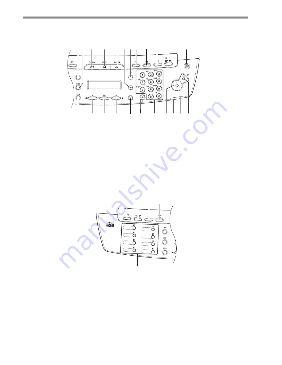 Canon imageCLASS MF4100 Series Service Manual Download Page 20