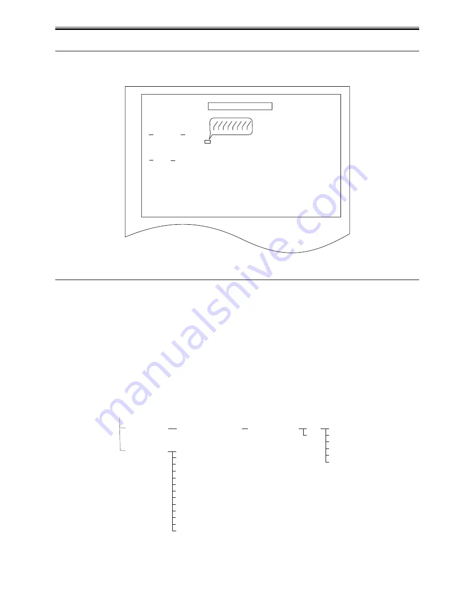 Canon imageCLASS MF4100 Series Service Manual Download Page 131