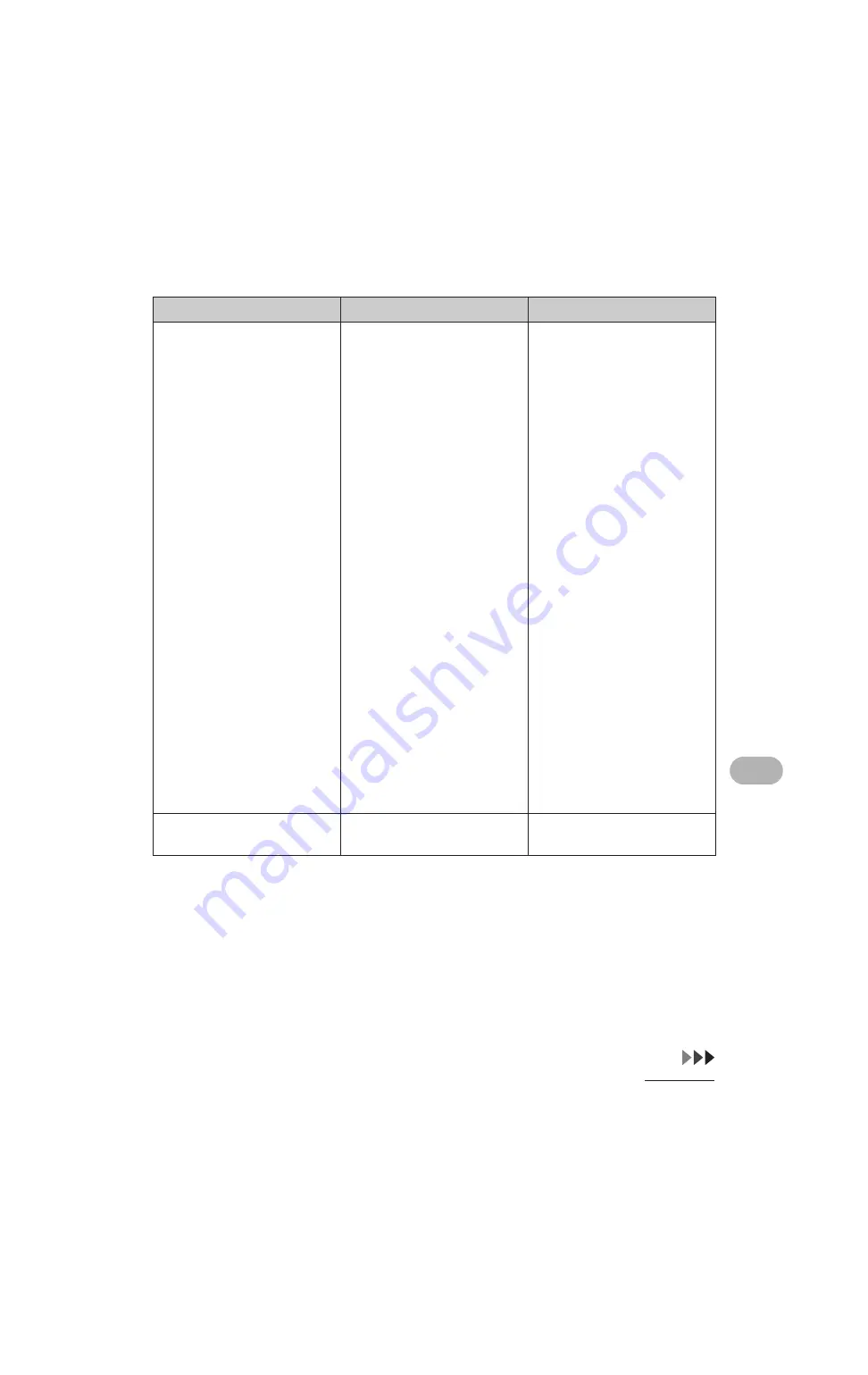 Canon imageCLASS MF4140 Скачать руководство пользователя страница 126