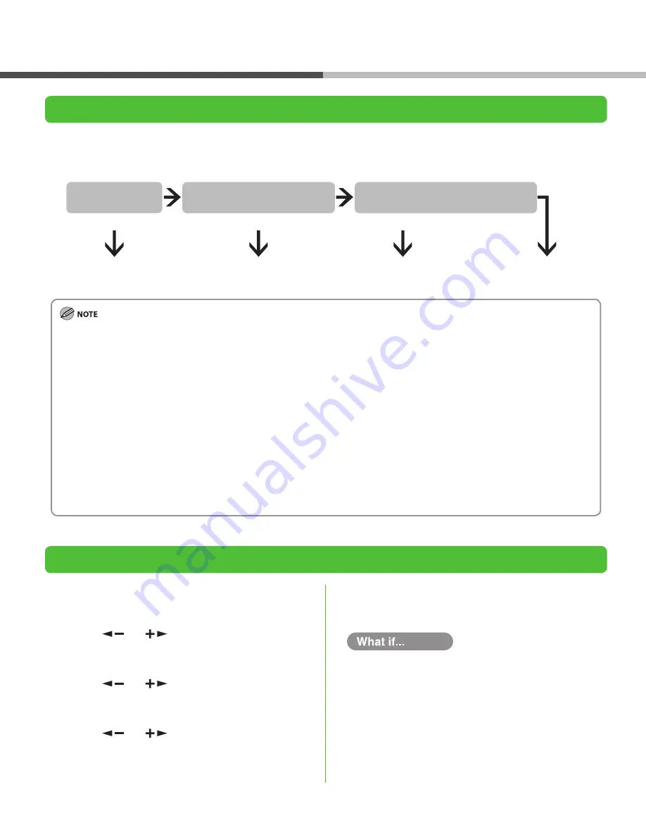 Canon ImageCLASS MF4270 Starter Manual Download Page 18