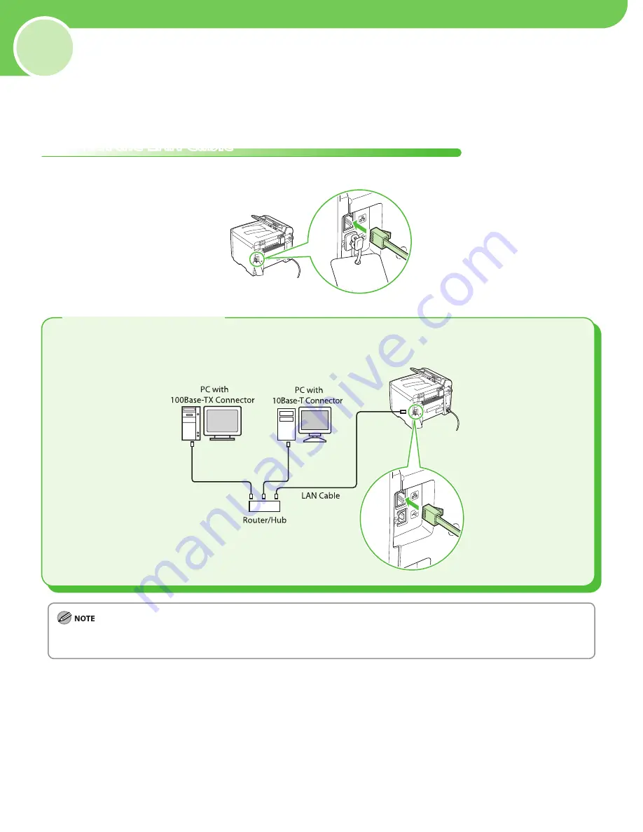 Canon imageCLASS MF4350D User Manual Download Page 22