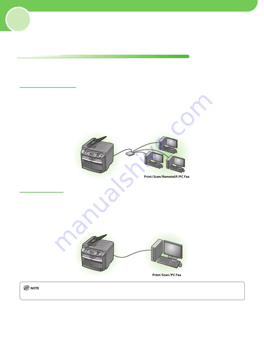 Canon imageCLASS MF4350D User Manual Download Page 25