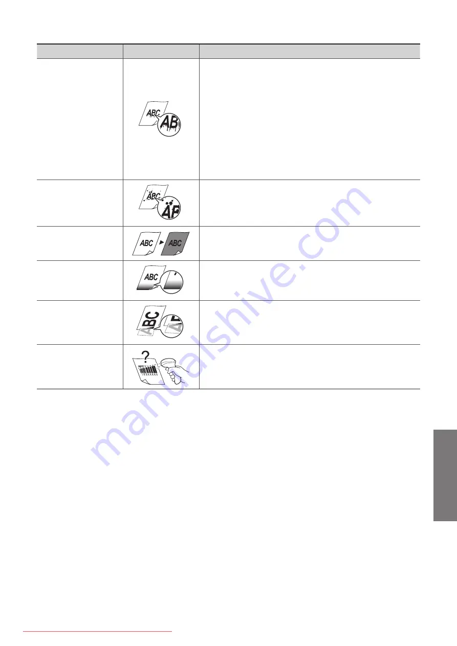 Canon imageCLASS MF4890dw Basic Operation Manual Download Page 103