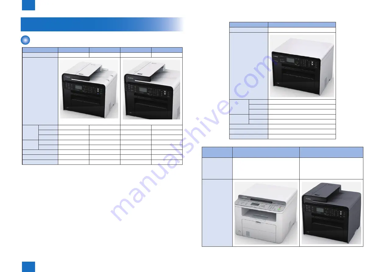 Canon imageCLASS MF4890dw Скачать руководство пользователя страница 21