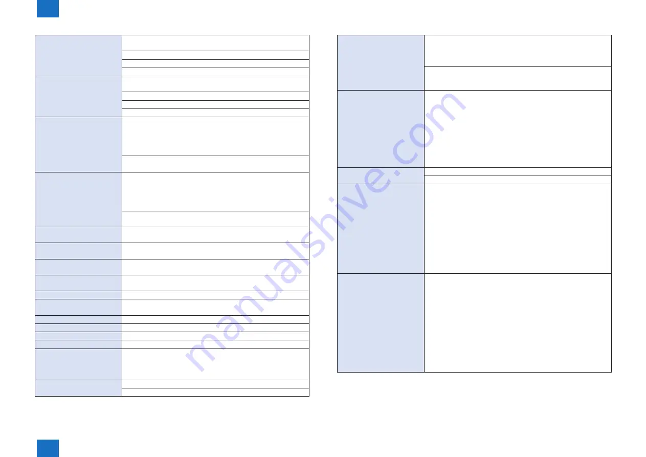 Canon imageCLASS MF4890dw Service Manual Download Page 24