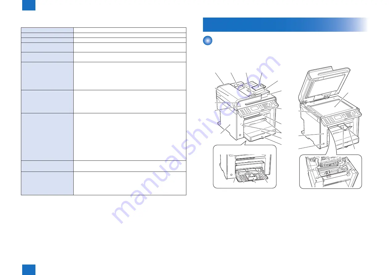 Canon imageCLASS MF4890dw Скачать руководство пользователя страница 26