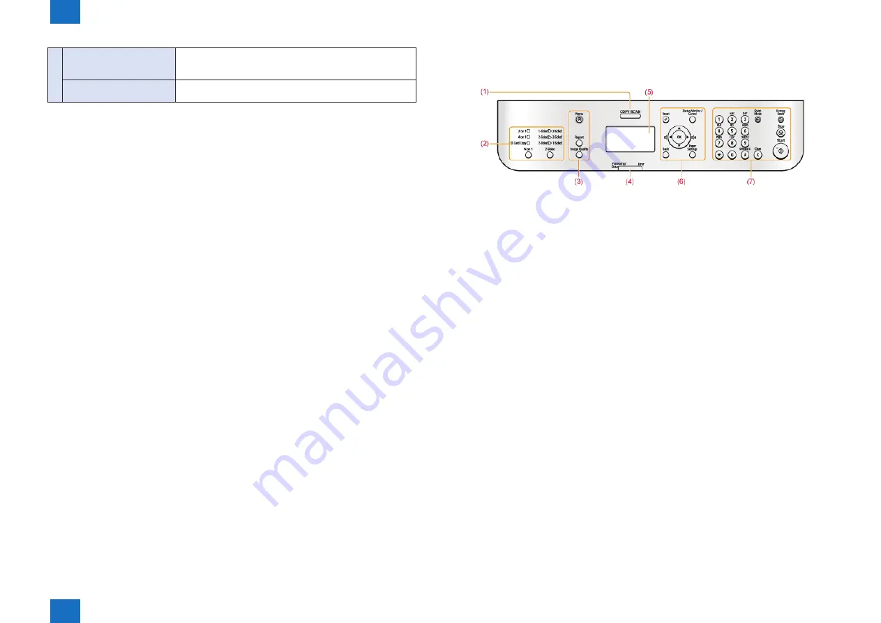 Canon imageCLASS MF4890dw Скачать руководство пользователя страница 36