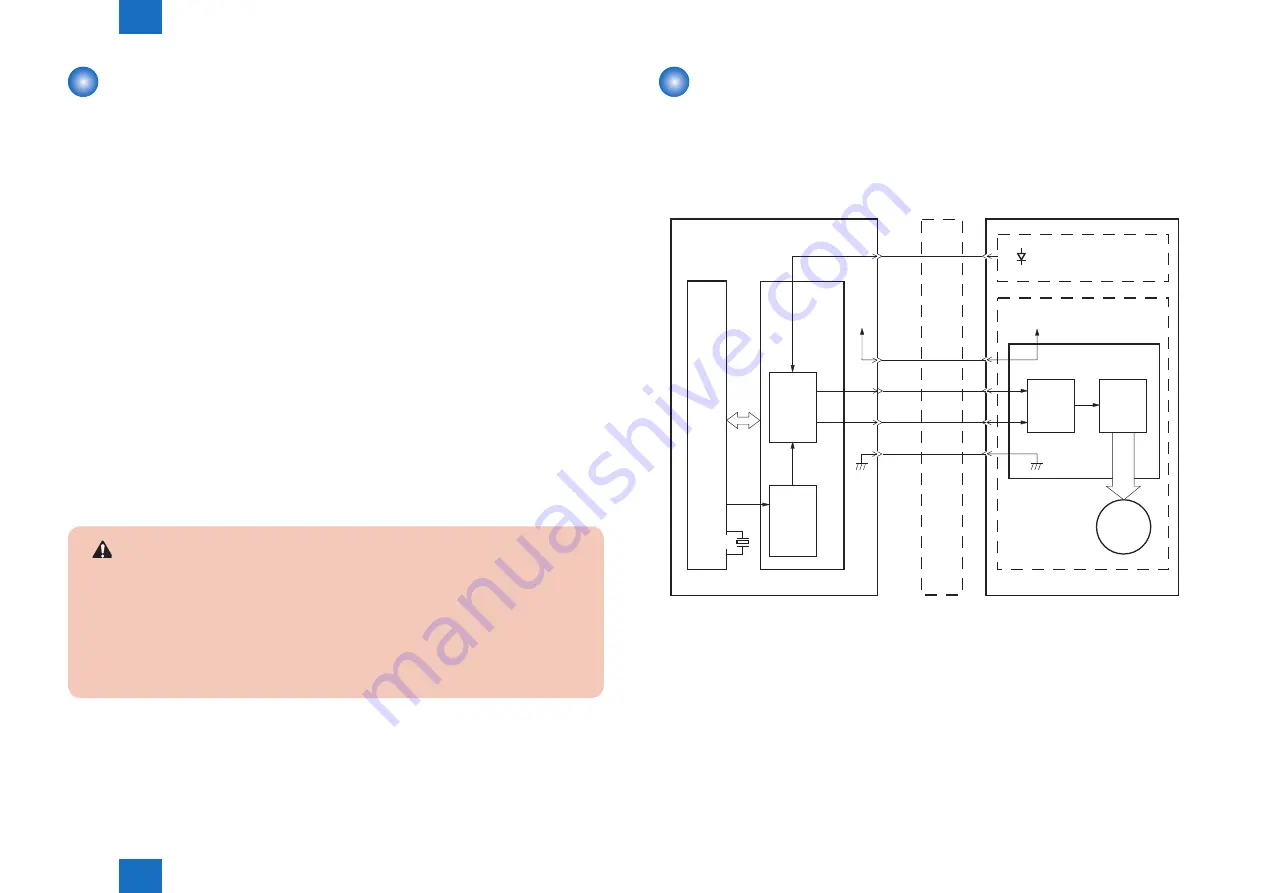 Canon imageCLASS MF4890dw Service Manual Download Page 51