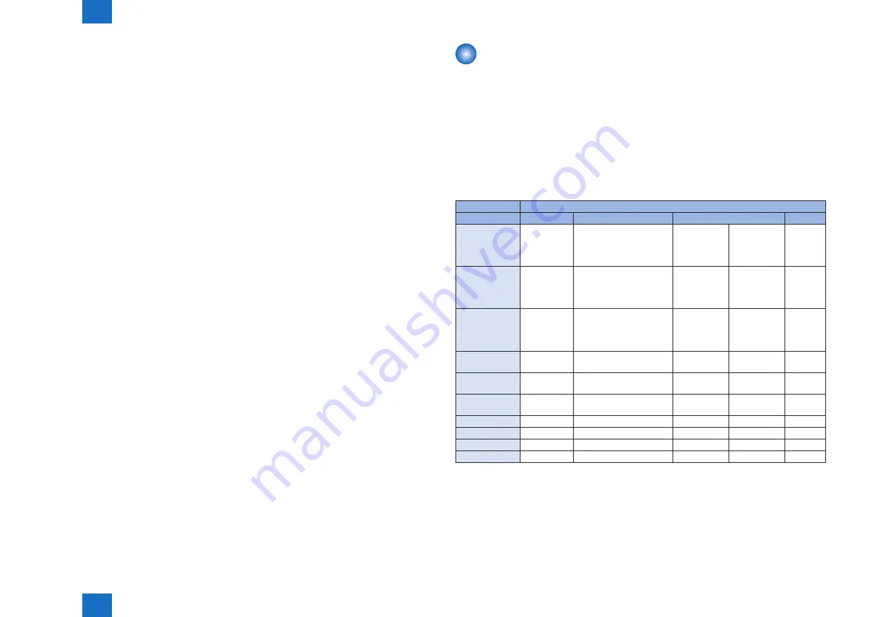 Canon imageCLASS MF4890dw Service Manual Download Page 62