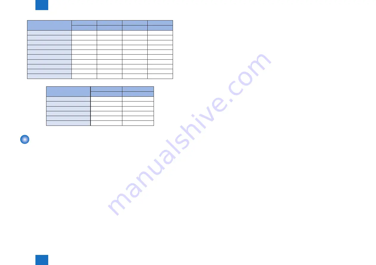 Canon imageCLASS MF4890dw Service Manual Download Page 63