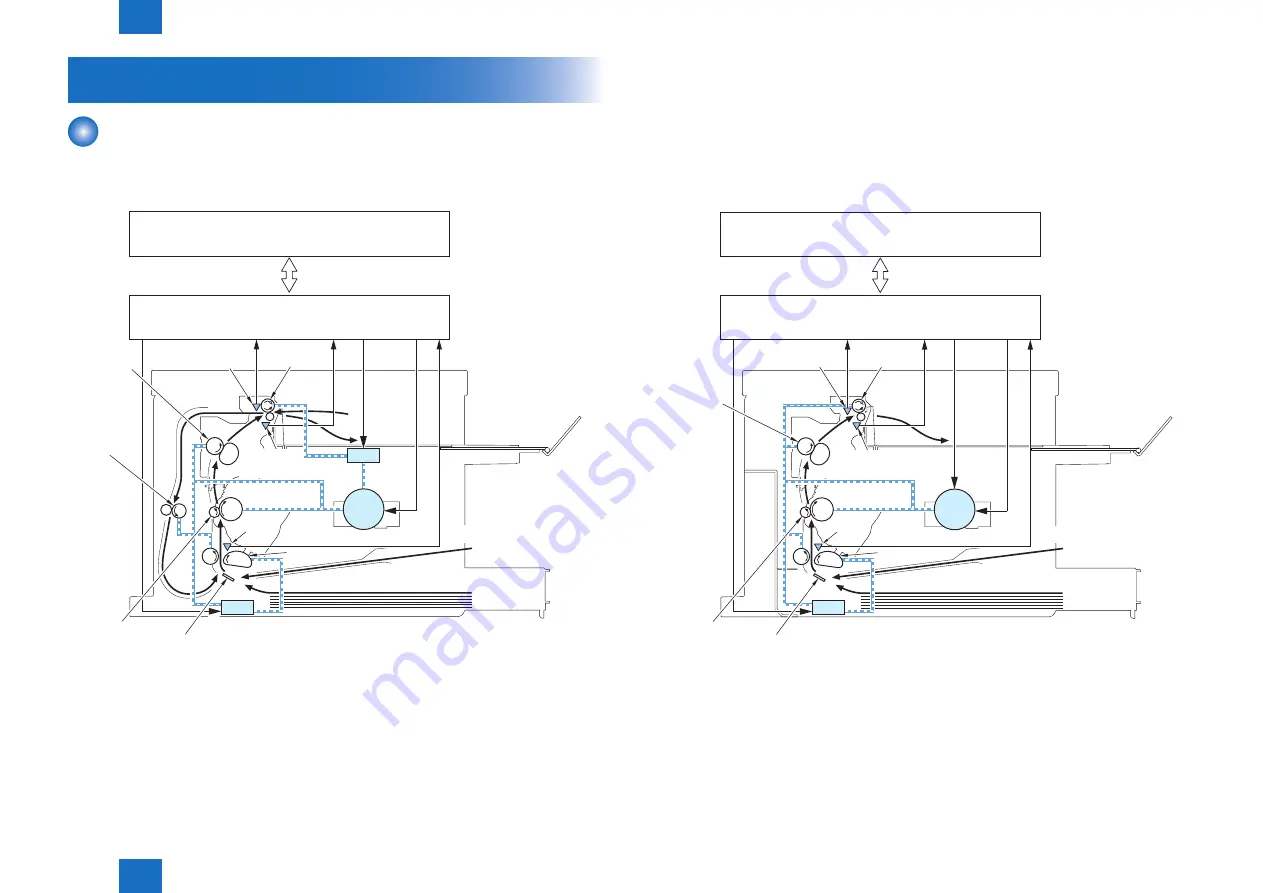 Canon imageCLASS MF4890dw Service Manual Download Page 64