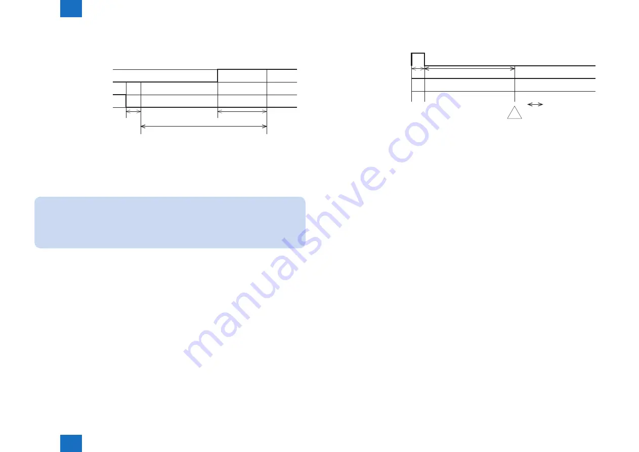 Canon imageCLASS MF4890dw Service Manual Download Page 69