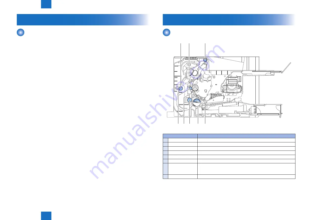 Canon imageCLASS MF4890dw Service Manual Download Page 75