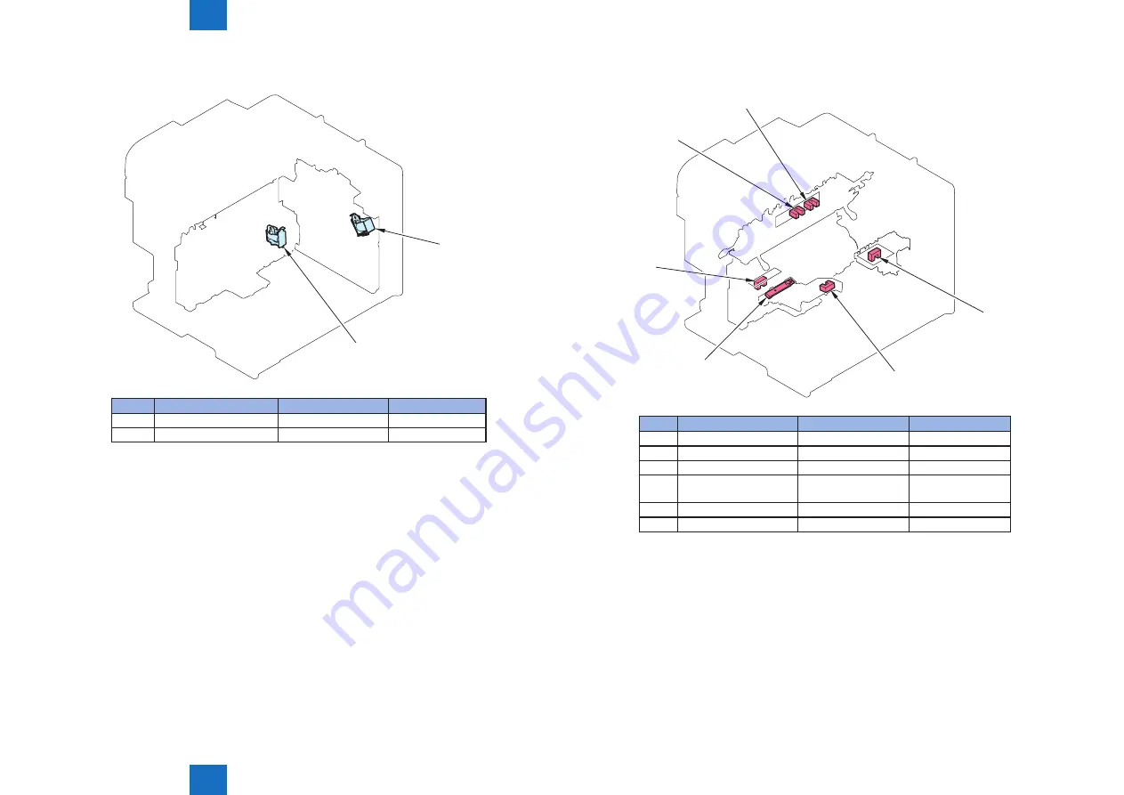 Canon imageCLASS MF4890dw Service Manual Download Page 81