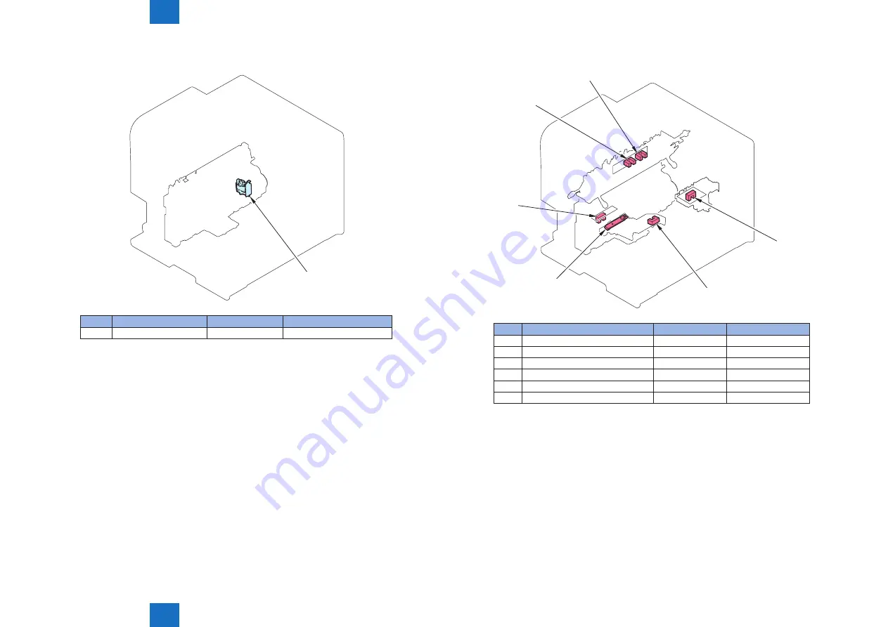 Canon imageCLASS MF4890dw Service Manual Download Page 84