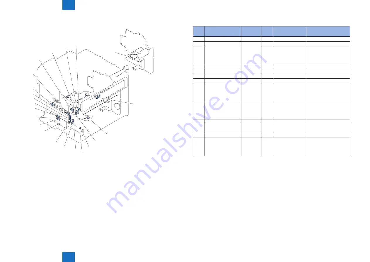 Canon imageCLASS MF4890dw Service Manual Download Page 89