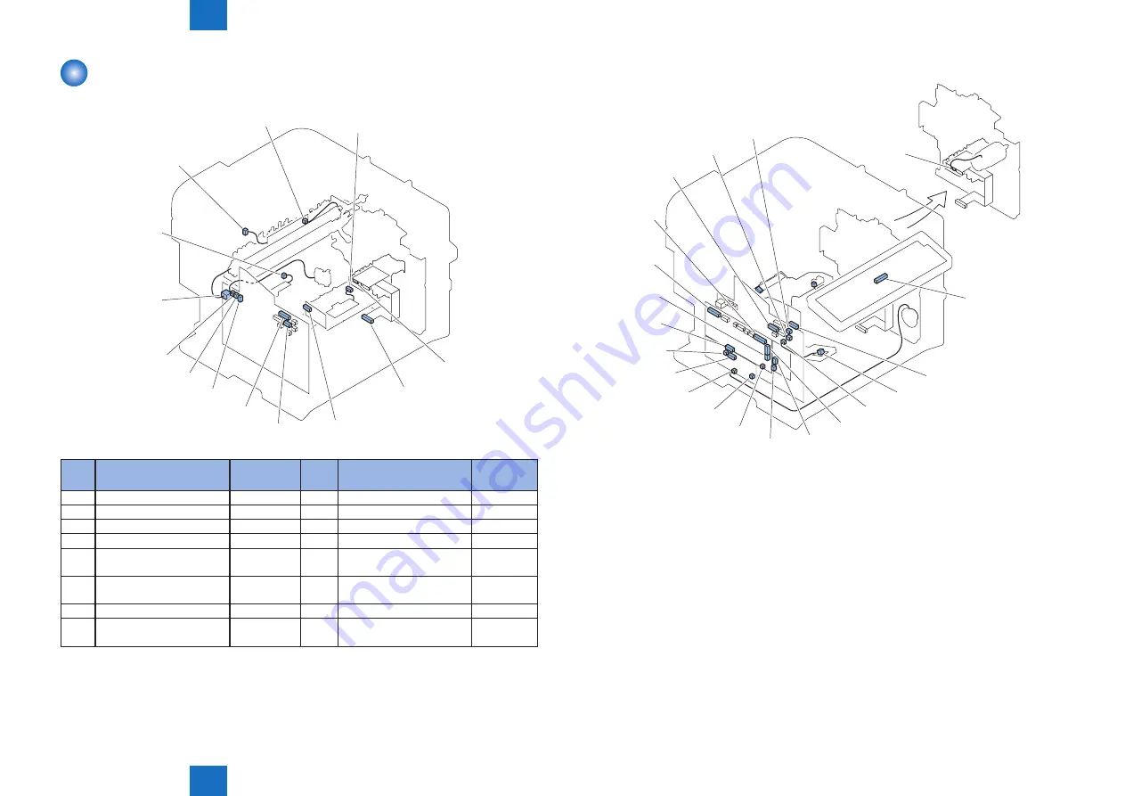 Canon imageCLASS MF4890dw Service Manual Download Page 90