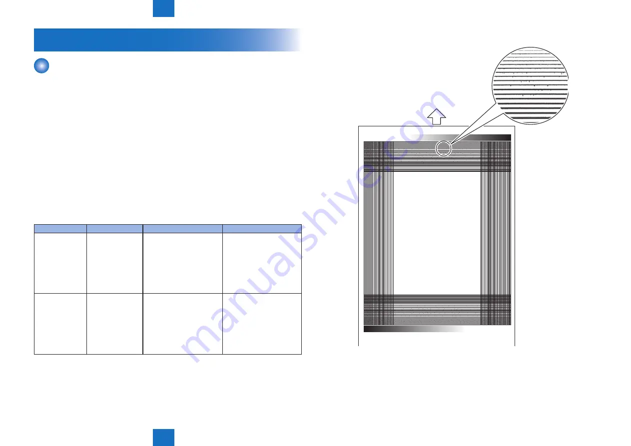 Canon imageCLASS MF4890dw Service Manual Download Page 474