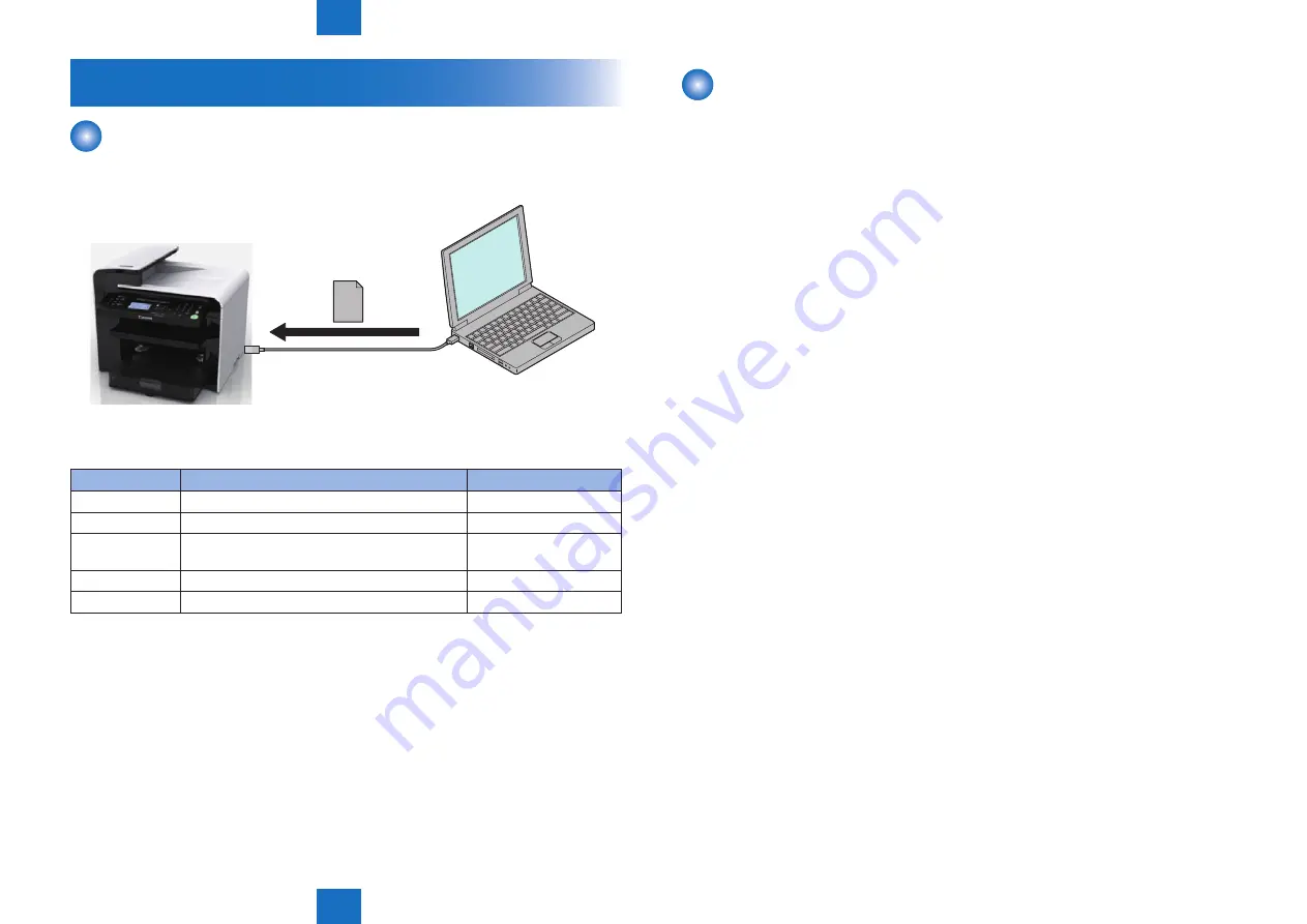 Canon imageCLASS MF4890dw Service Manual Download Page 475