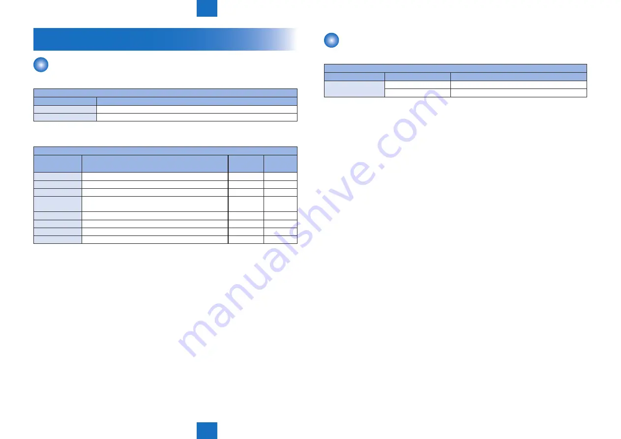 Canon imageCLASS MF4890dw Скачать руководство пользователя страница 486