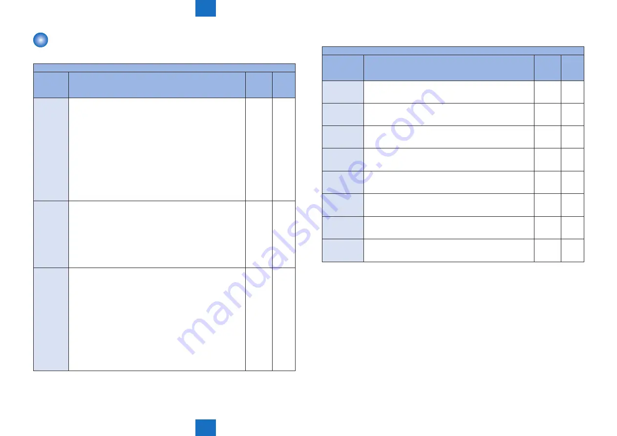 Canon imageCLASS MF4890dw Service Manual Download Page 487