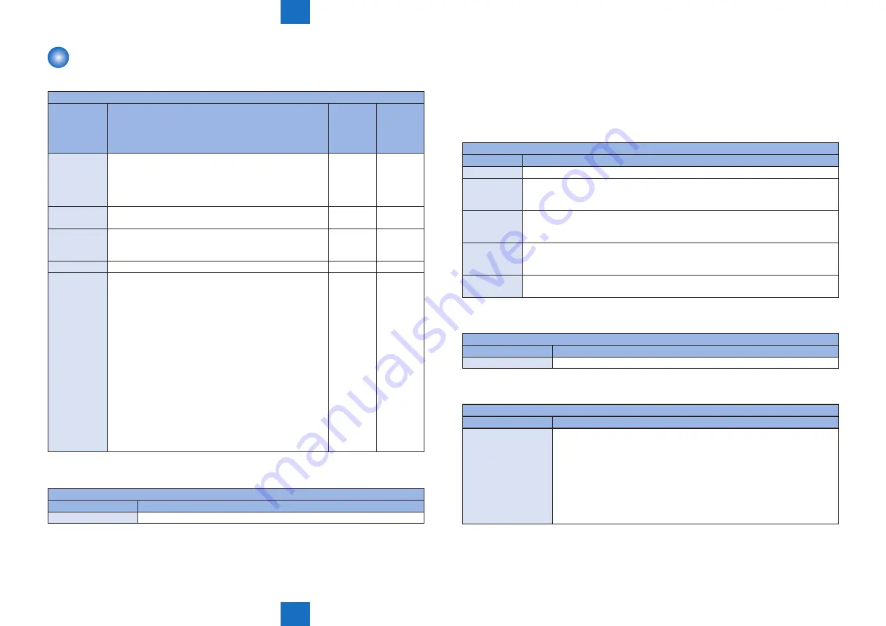 Canon imageCLASS MF4890dw Service Manual Download Page 488