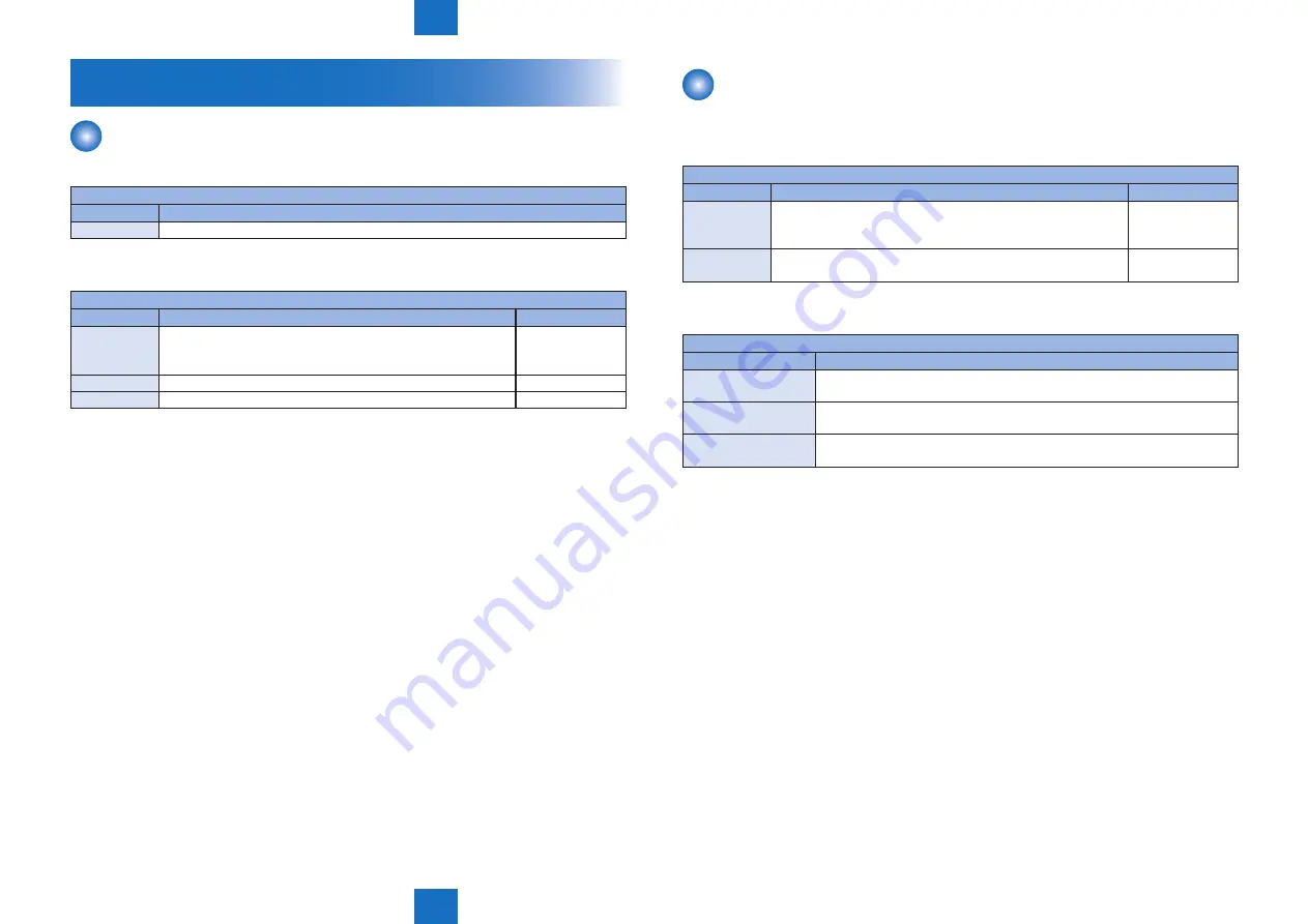 Canon imageCLASS MF4890dw Скачать руководство пользователя страница 498