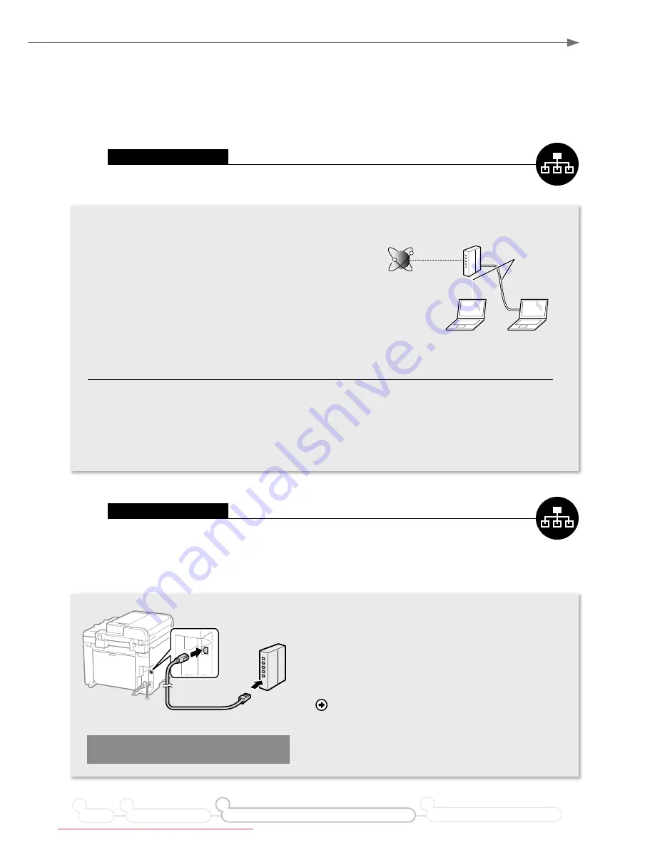 Canon imageCLASS MF4890dw Starter Manual Download Page 15