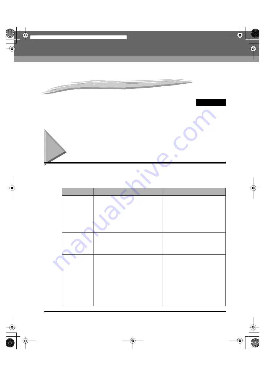 Canon imageCLASS MF5550 Скачать руководство пользователя страница 50