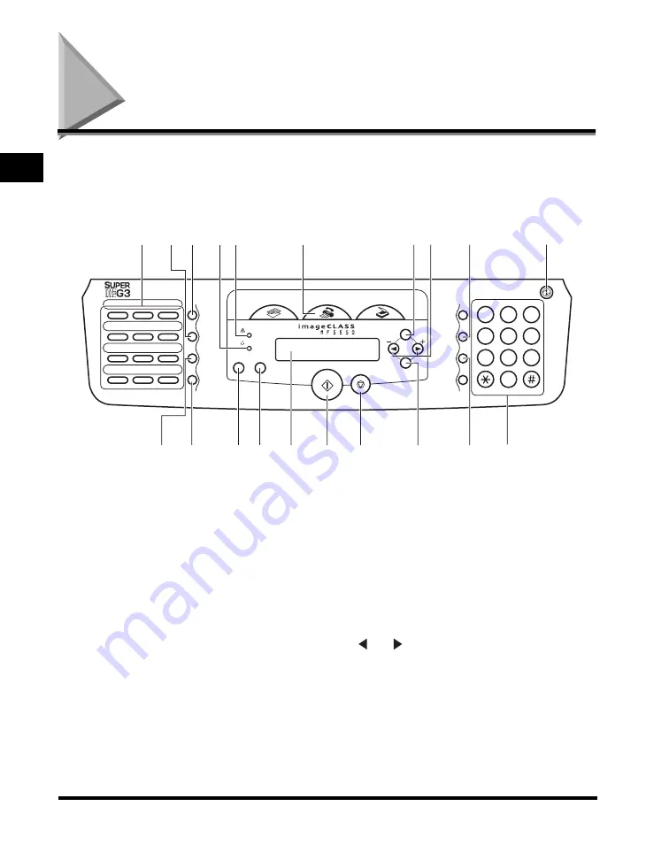 Canon imageCLASS MF5550 Facsimile Manual Download Page 20