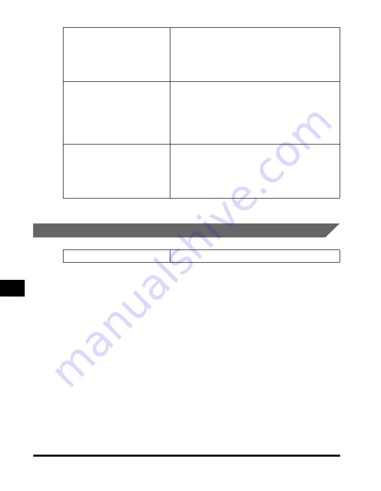 Canon imageCLASS MF5550 Facsimile Manual Download Page 94