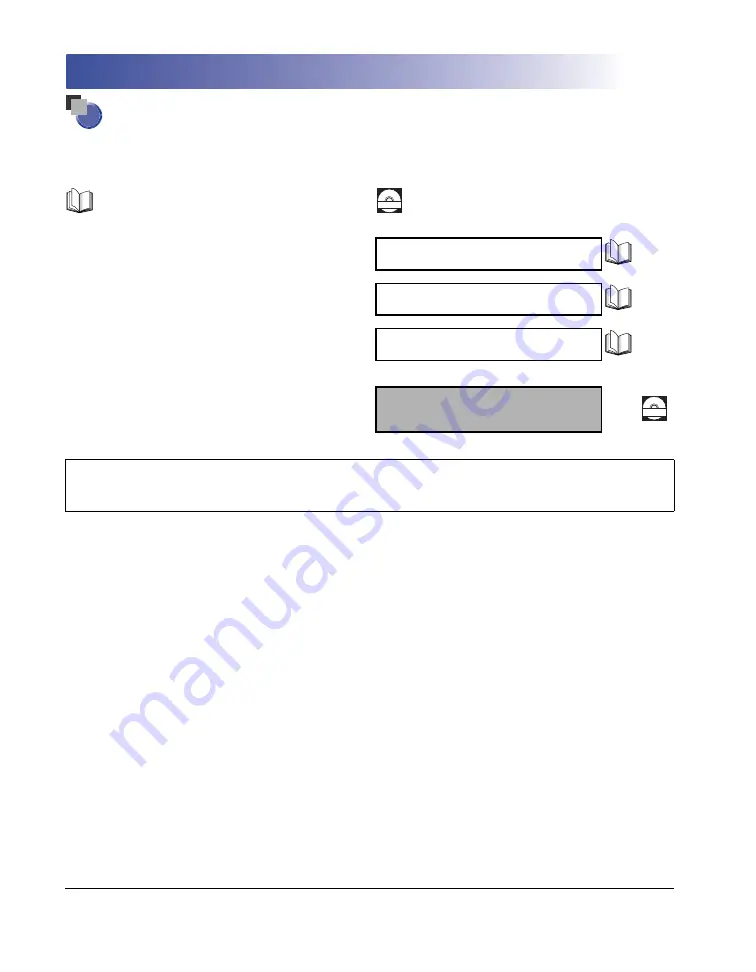 Canon imageCLASS MF5550 Software Manual Download Page 2