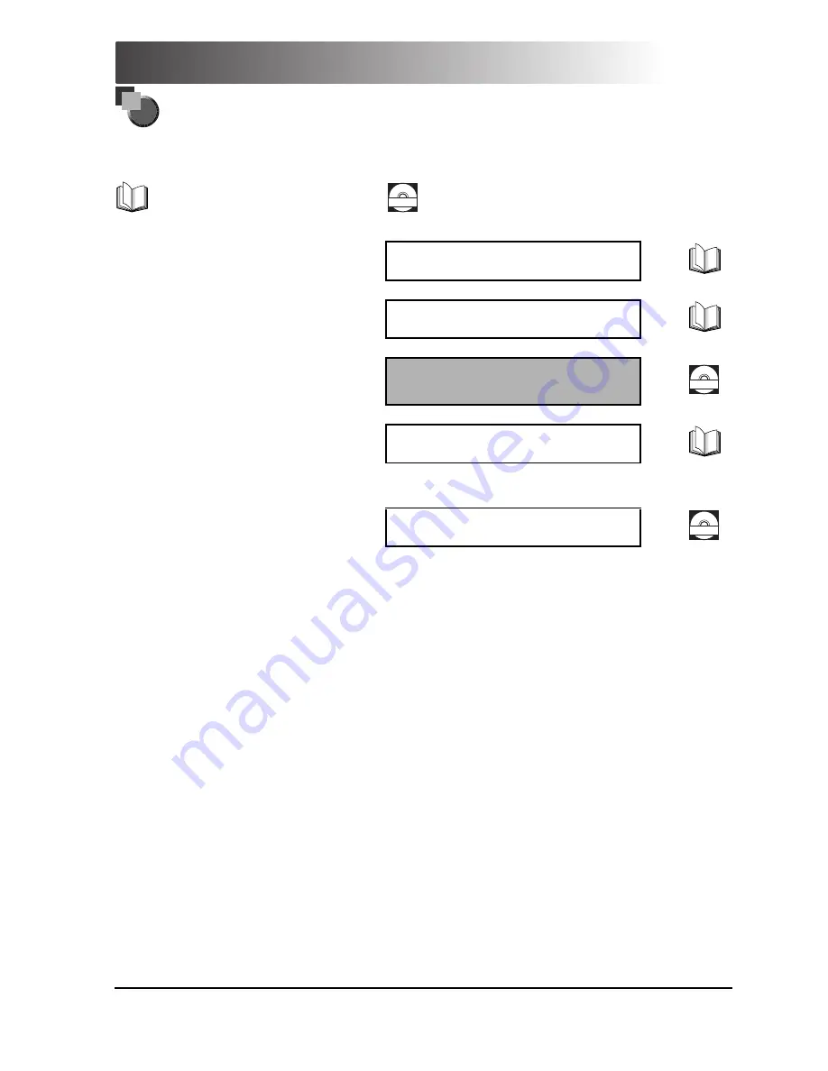 Canon imageCLASS MF5630 Скачать руководство пользователя страница 2