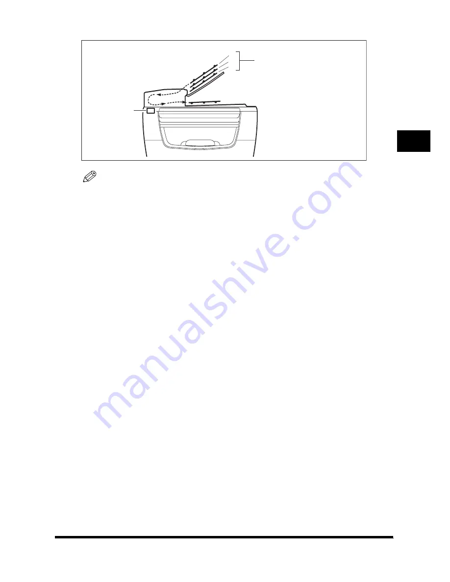 Canon imageCLASS MF5630 User Manual Download Page 31