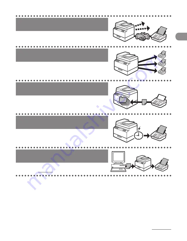 Canon imageCLASS MF6540 Скачать руководство пользователя страница 6