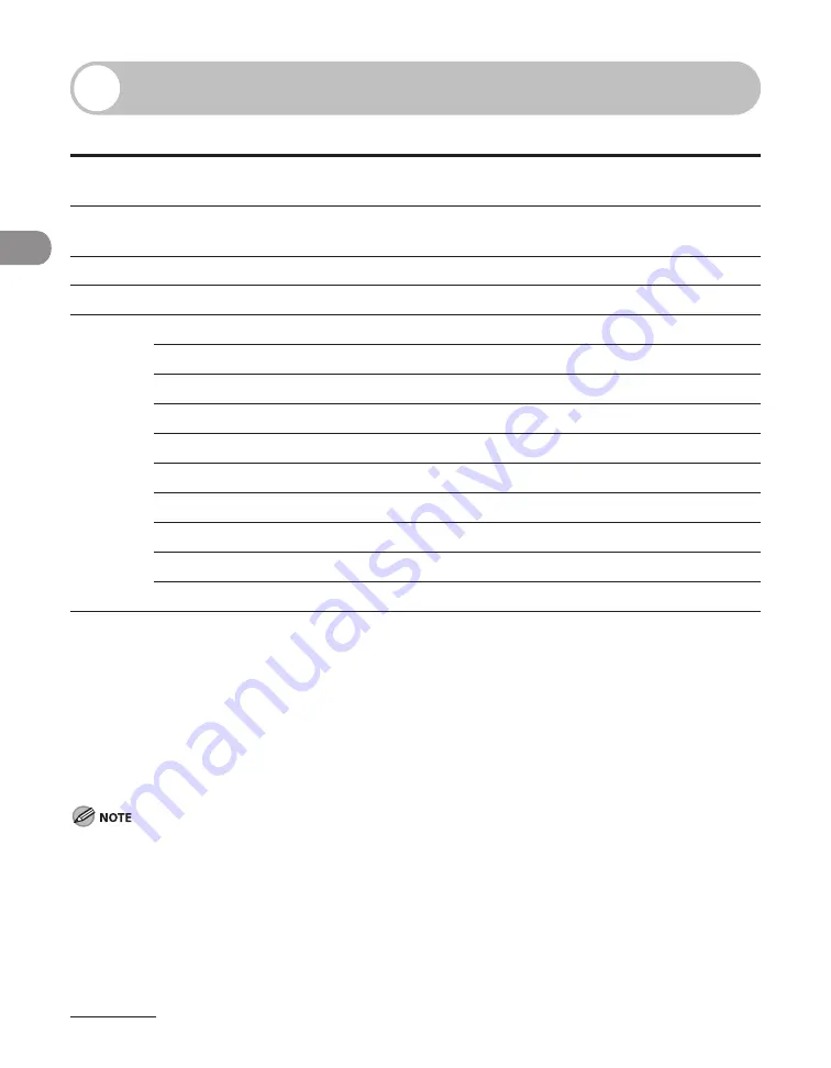 Canon imageCLASS MF6540 Basic Operation Manual Download Page 63