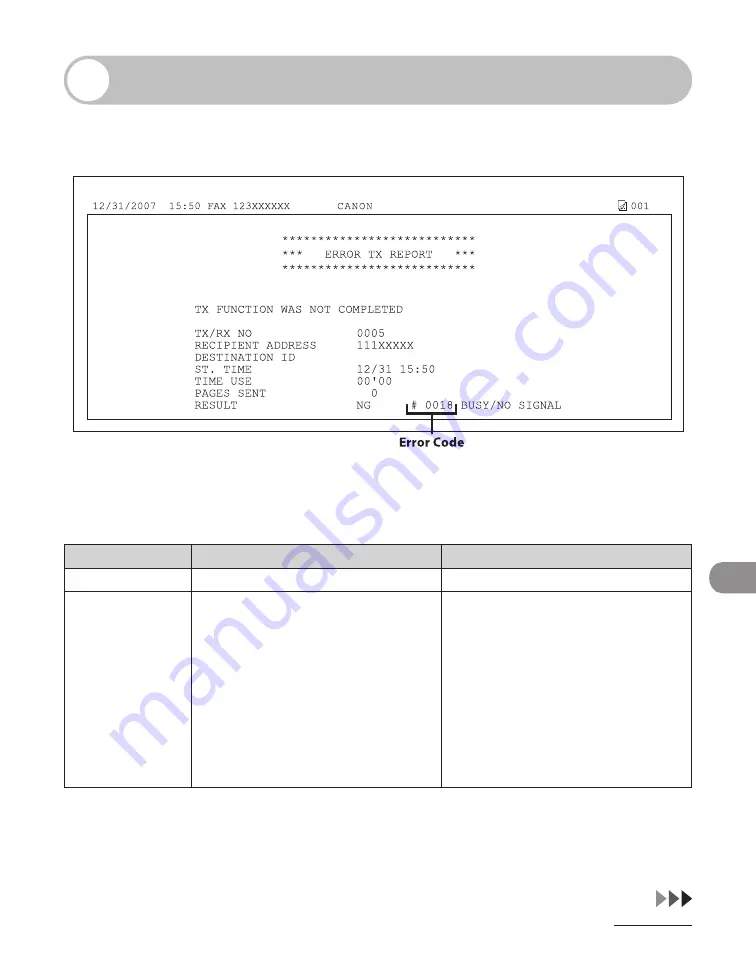 Canon imageCLASS MF6540 Скачать руководство пользователя страница 216