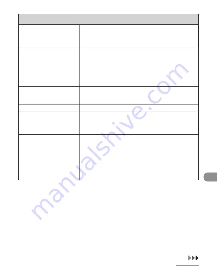 Canon imageCLASS MF6540 Basic Operation Manual Download Page 250