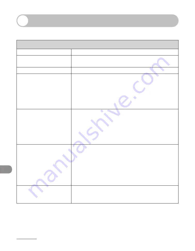 Canon imageCLASS MF6540 Basic Operation Manual Download Page 259