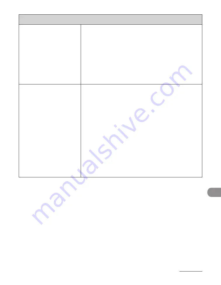 Canon imageCLASS MF6540 Basic Operation Manual Download Page 262