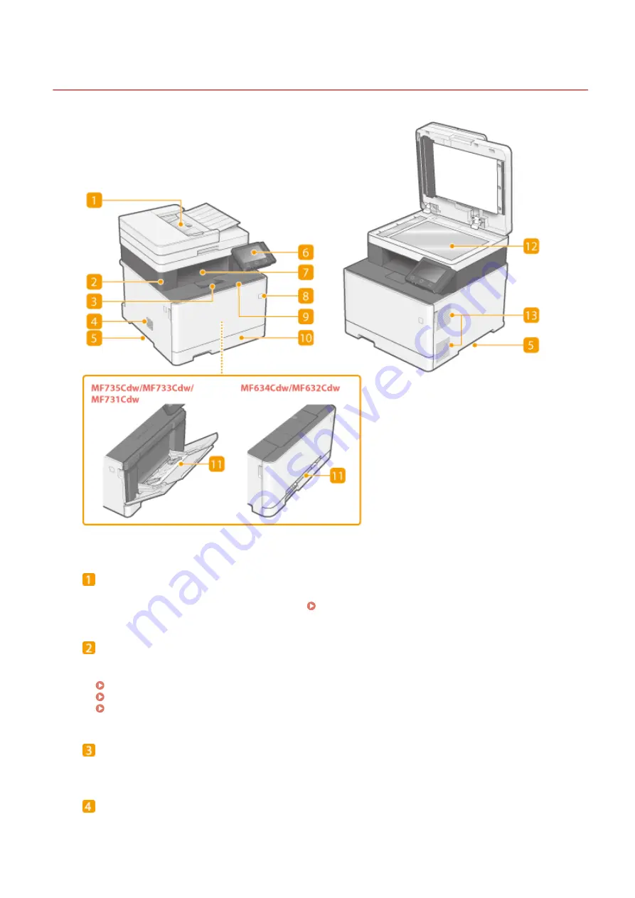 Canon imageCLASS MF735Cdw Скачать руководство пользователя страница 112