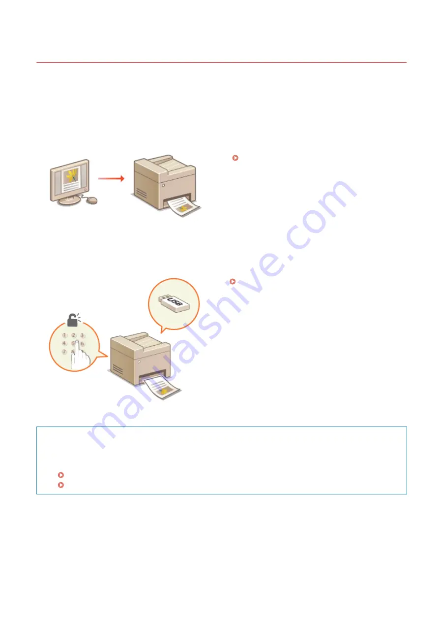 Canon imageCLASS MF735Cdw User Manual Download Page 265