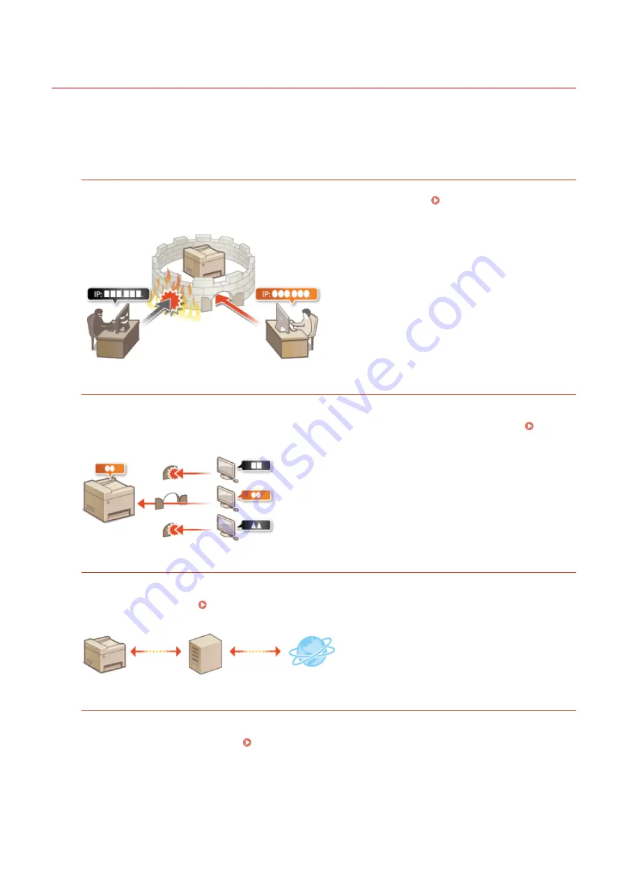 Canon imageCLASS MF735Cdw Скачать руководство пользователя страница 376