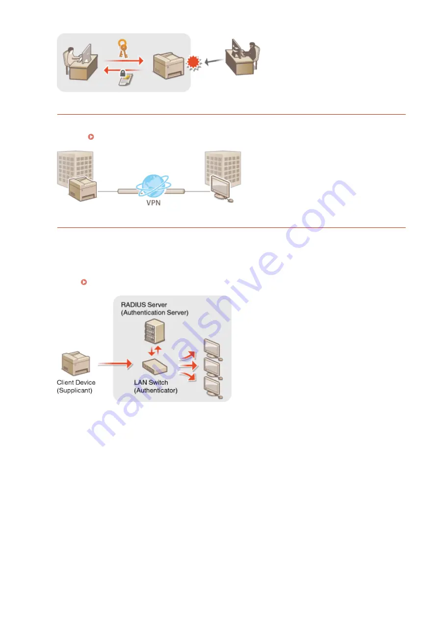 Canon imageCLASS MF735Cdw Скачать руководство пользователя страница 377