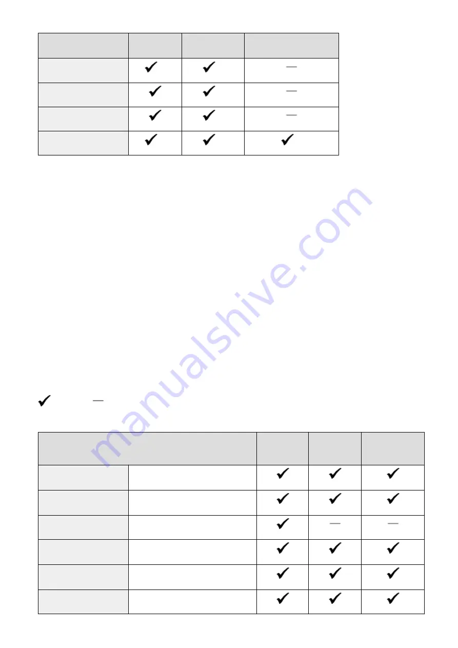 Canon imageCLASS MF735Cdw Скачать руководство пользователя страница 710